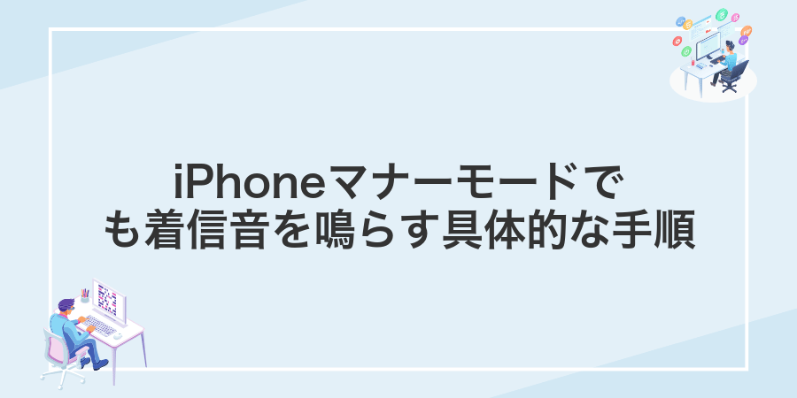 iPhoneマナーモードでも着信音を鳴らす具体的な手順