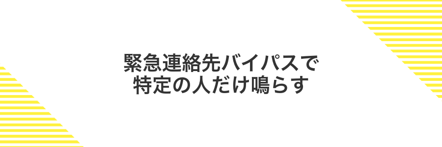 緊急連絡先バイパスで特定の人だけ鳴らす