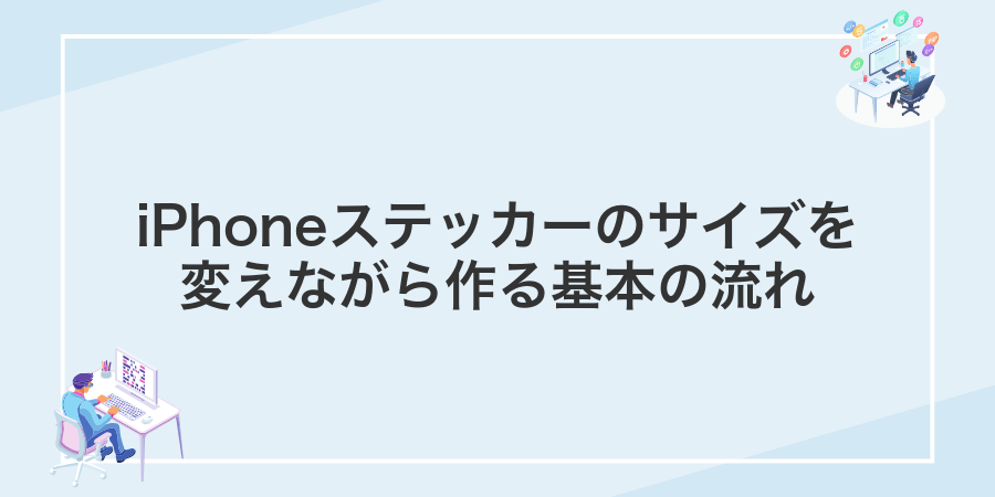 iPhoneステッカーのサイズを変えながら作る基本の流れ