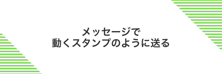 メッセージで動くスタンプのように送る