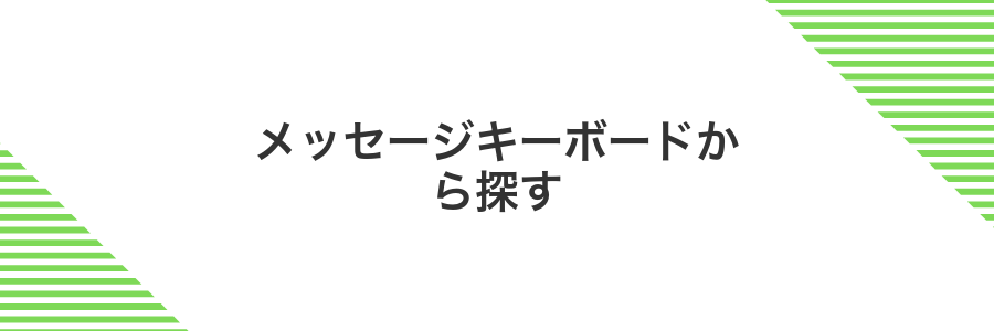 メッセージキーボードから探す