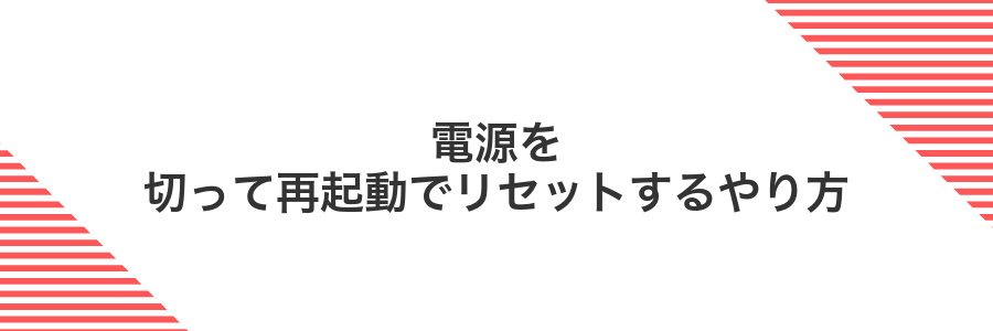 電源を切って再起動でリセットするやり方