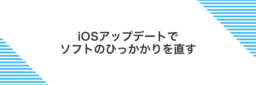iOSアップデートでソフトのひっかかりを直す
