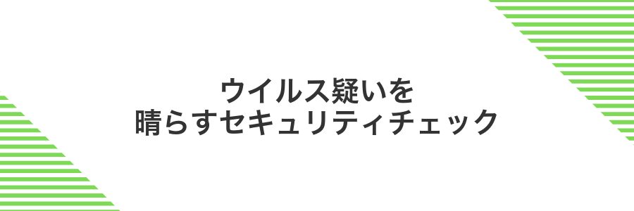 ウイルス疑いを晴らすセキュリティチェック