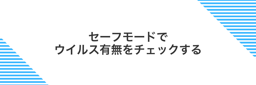 セーフモードでウイルス有無をチェックする
