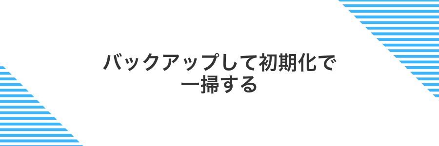バックアップして初期化で一掃する
