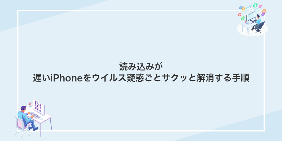 読み込みが遅いiPhoneをウイルス疑惑ごとサクッと解消する手順