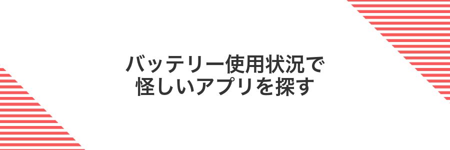 バッテリー使用状況で怪しいアプリを探す