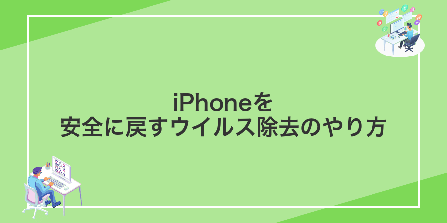 iPhoneを安全に戻すウイルス除去のやり方