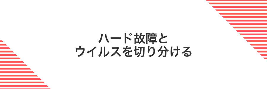 ハード故障とウイルスを切り分ける