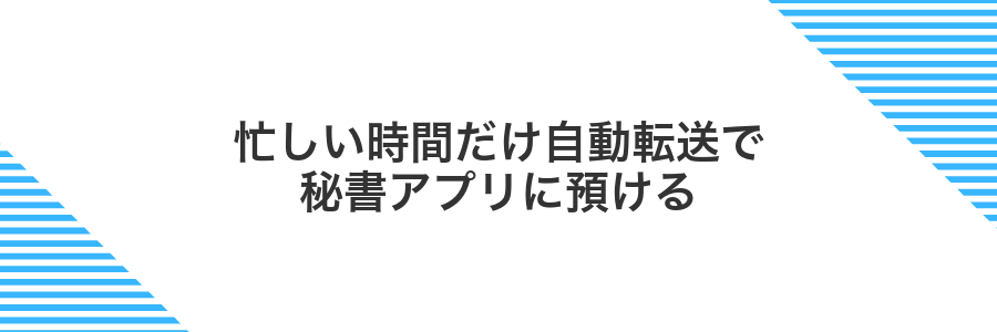 忙しい時間だけ自動転送で秘書アプリに預ける