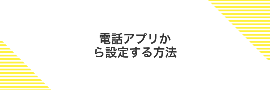 電話アプリから設定する方法