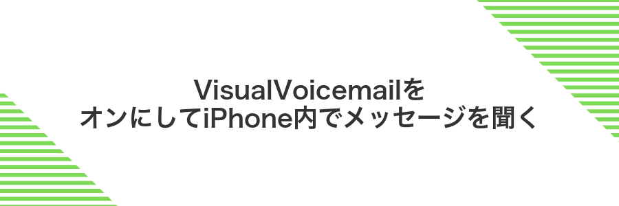 VisualVoicemailをオンにしてiPhone内でメッセージを聞く