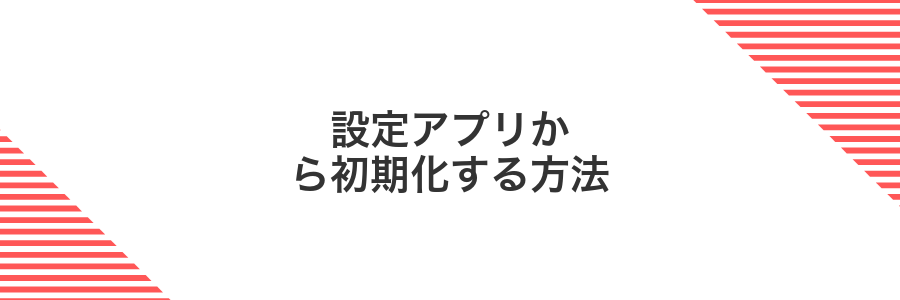 設定アプリから初期化する方法