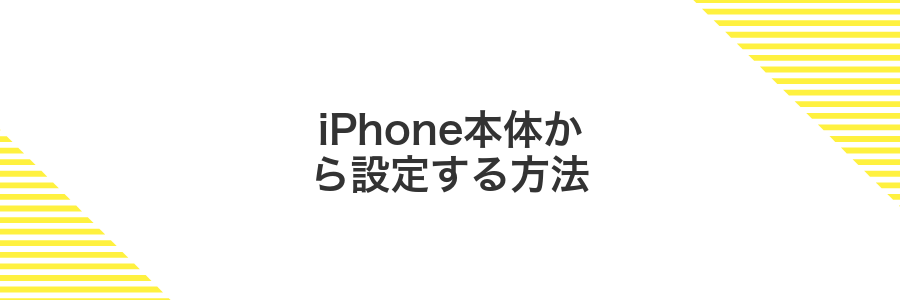 iPhone本体から設定する方法