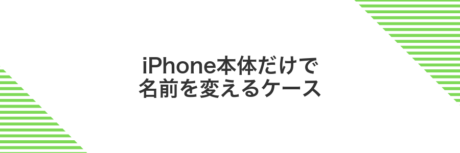 iPhone本体だけで名前を変えるケース