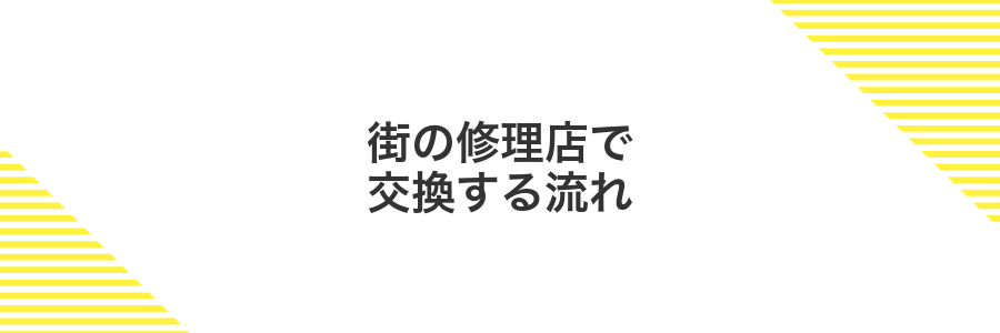 街の修理店で交換する流れ