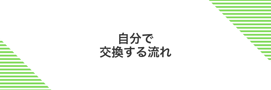 自分で交換する流れ