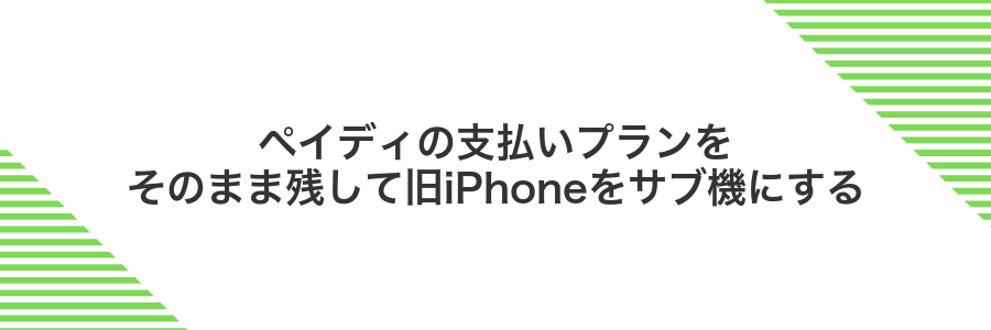 ペイディの支払いプランをそのまま残して旧iPhoneをサブ機にする