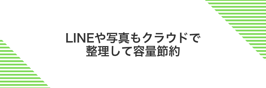 LINEや写真もクラウドで整理して容量節約