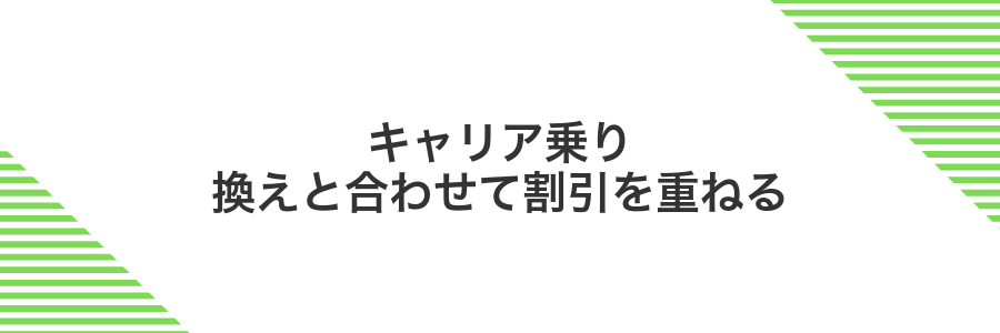 キャリア乗り換えと合わせて割引を重ねる