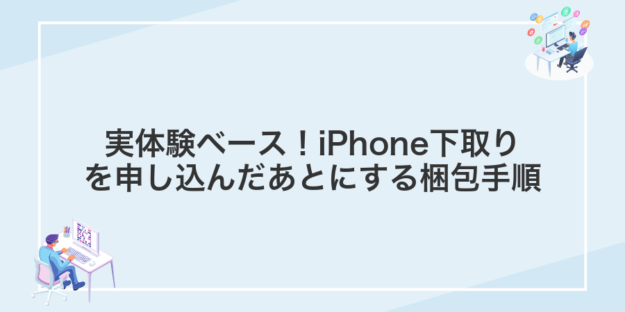 実体験ベース!iPhone下取りを申し込んだあとにする梱包手順