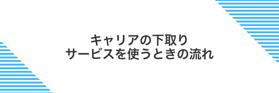 キャリアの下取りサービスを使うときの流れ