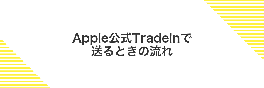 Apple公式Tradeinで送るときの流れ