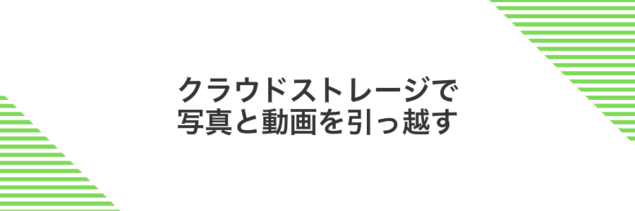 クラウドストレージで写真と動画を引っ越す