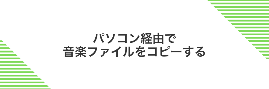 パソコン経由で音楽ファイルをコピーする