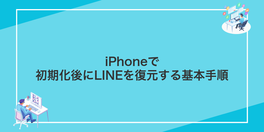 iPhoneで初期化後にLINEを復元する基本手順
