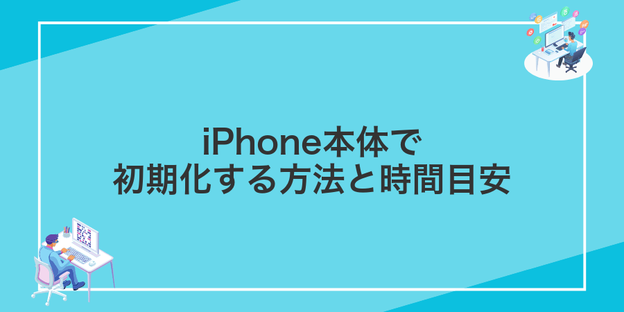 iPhone本体で初期化する方法と時間目安
