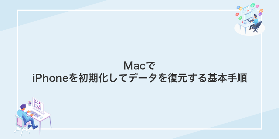 MacでiPhoneを初期化してデータを復元する基本手順