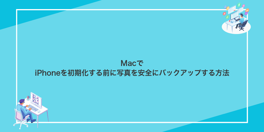 MacでiPhoneを初期化する前に写真を安全にバックアップする方法