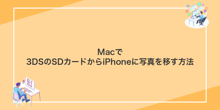 Macで3DSのSDカードからiPhoneに写真を移す方法