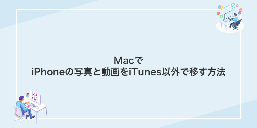 MacでiPhoneの写真と動画をiTunes以外で移す方法