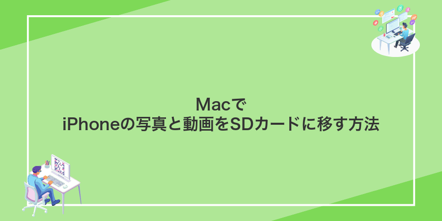 MacでiPhoneの写真と動画をSDカードに移す方法