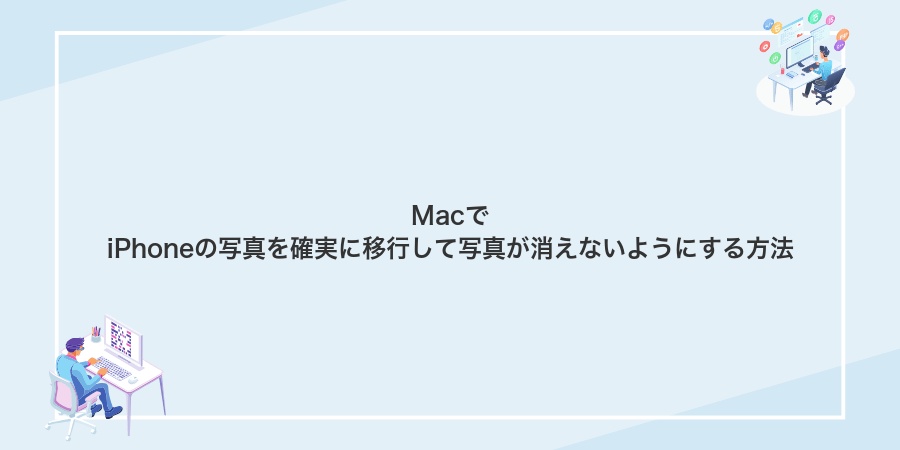 MacでiPhoneの写真を確実に移行して写真が消えないようにする方法
