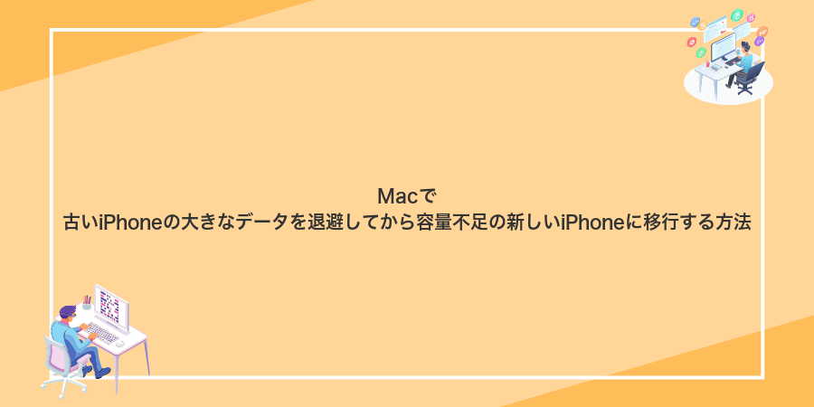 Macで古いiPhoneの大きなデータを退避してから容量不足の新しいiPhoneに移行する方法