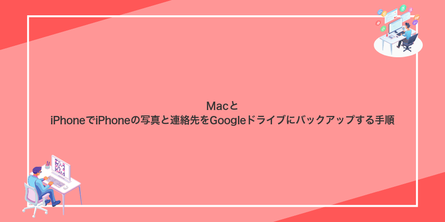 MacとiPhoneでiPhoneの写真と連絡先をGoogleドライブにバックアップする手順