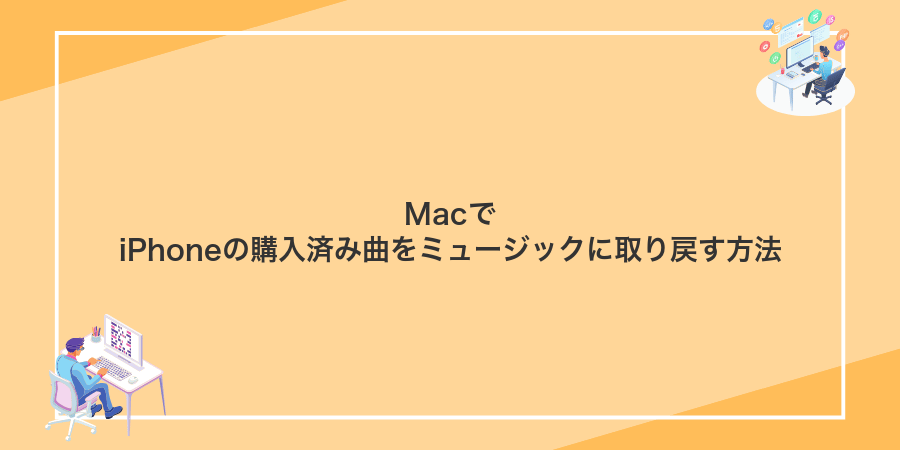 MacでiPhoneの購入済み曲をミュージックに取り戻す方法
