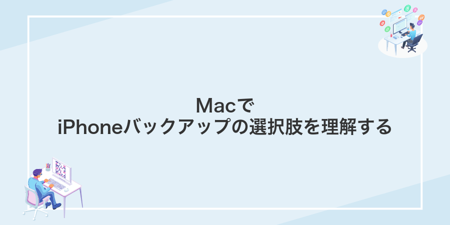 MacでiPhoneバックアップの選択肢を理解する