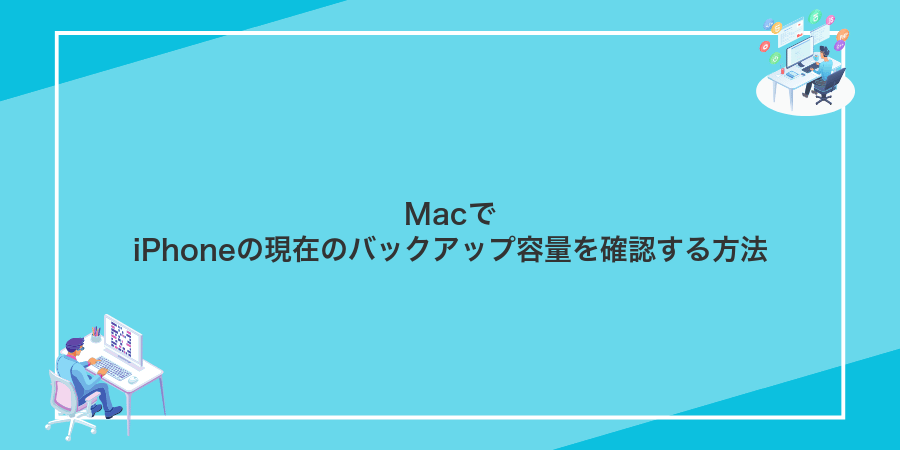 MacでiPhoneの現在のバックアップ容量を確認する方法