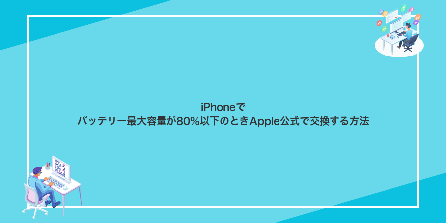 iPhoneでバッテリー最大容量が80%以下のときApple公式で交換する方法