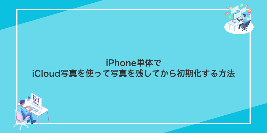 iPhone単体でiCloud写真を使って写真を残してから初期化する方法