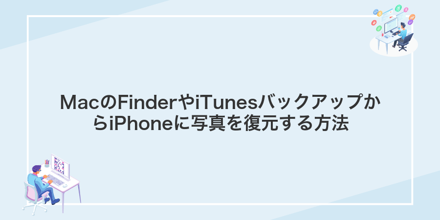 MacのFinderやiTunesバックアップからiPhoneに写真を復元する方法