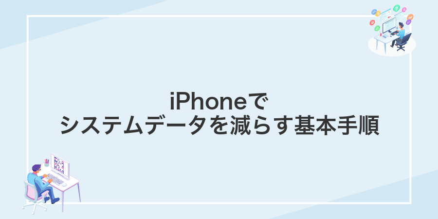 iPhoneでシステムデータを減らす基本手順