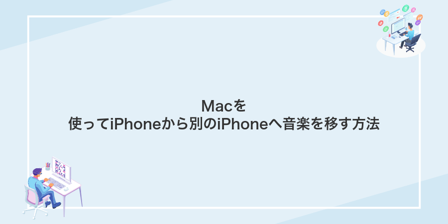Macを使ってiPhoneから別のiPhoneへ音楽を移す方法