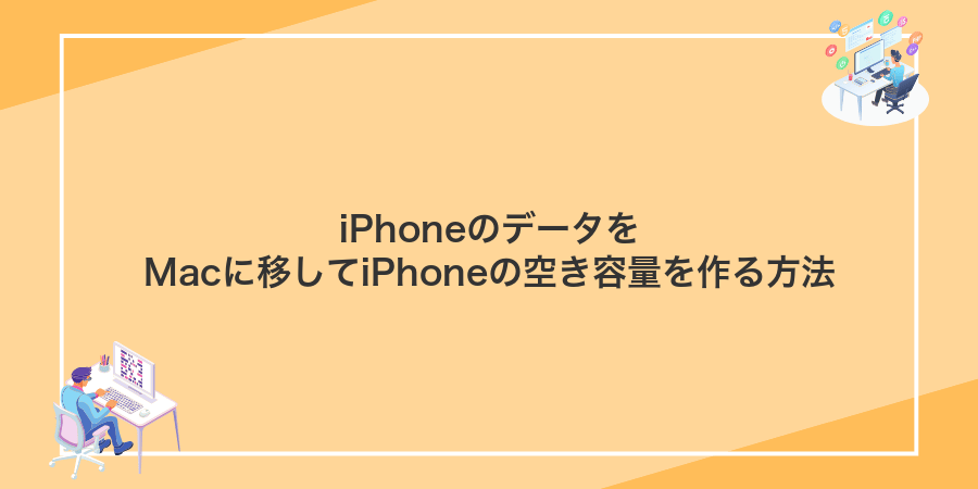 iPhoneのデータをMacに移してiPhoneの空き容量を作る方法