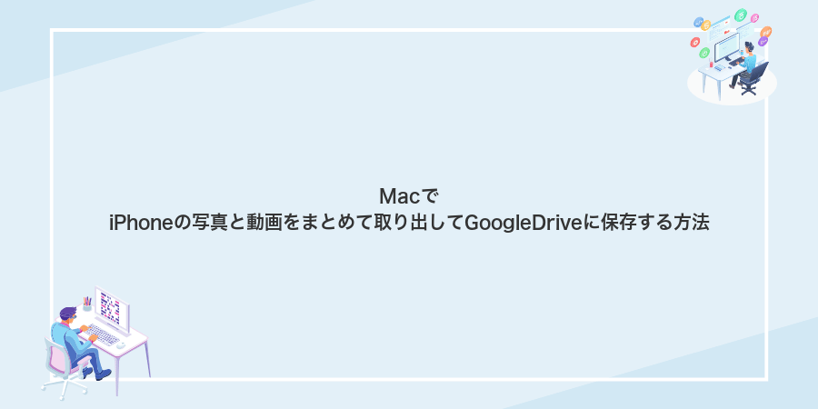 MacでiPhoneの写真と動画をまとめて取り出してGoogleDriveに保存する方法